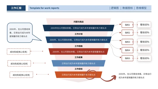 蓝橙简约工作汇报必备金字塔PPT版式合集
