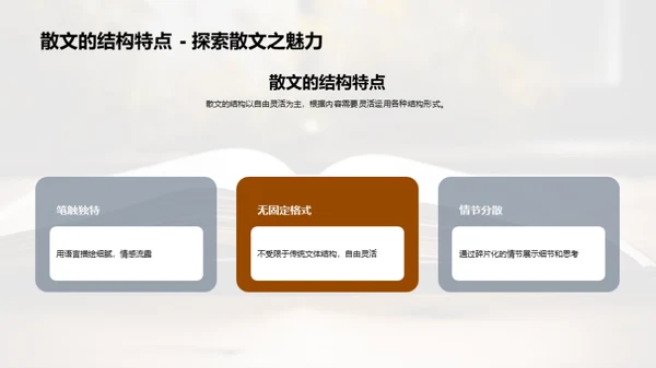 散文艺术探索