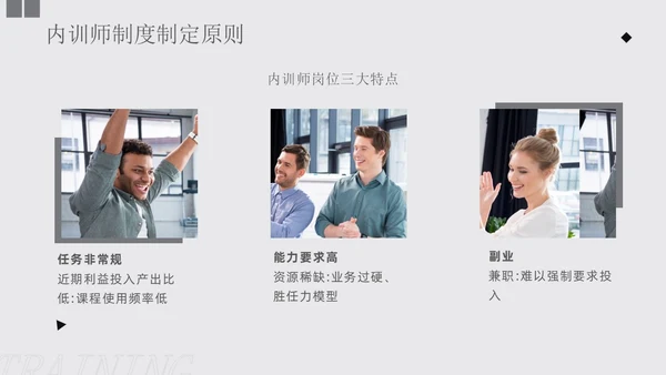 灰色商务形状风如何打造内训师团队
