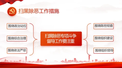 办好合作社带动乡村振兴动态PPT