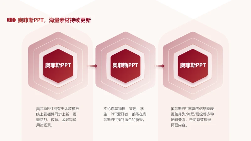 简约风红色PPT流程页