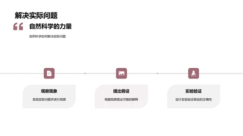 自然科学入门讲解PPT模板