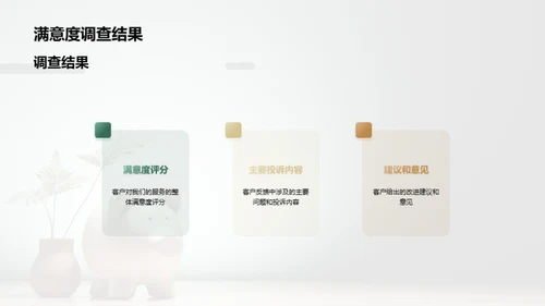 半年业务回顾与展望