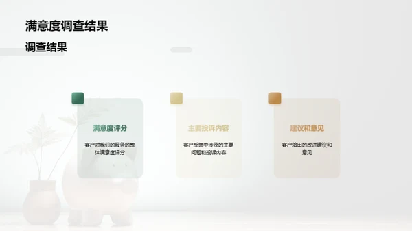 半年业务回顾与展望