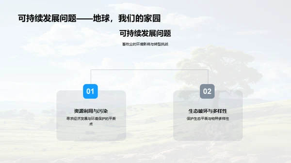 绿色牧场：牧业转型之路