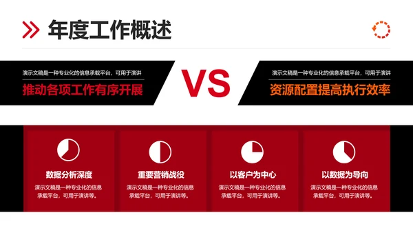 红色简约风商务汇报PPT模板