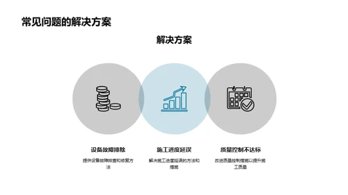 水电工程之质效革新