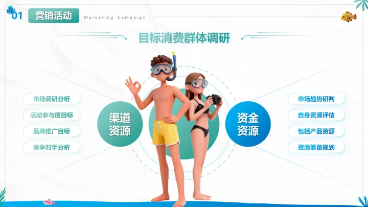 绿色卡通风暑假营销活动方案展示PPT模板