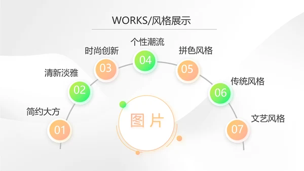 时尚简约大气公司产品介绍宣传PPT