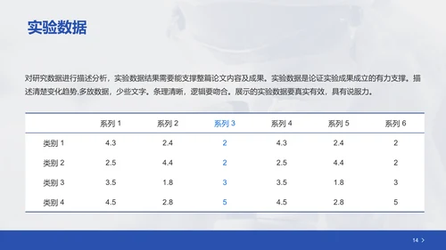 蓝色商务生物医疗论文答辩PPT