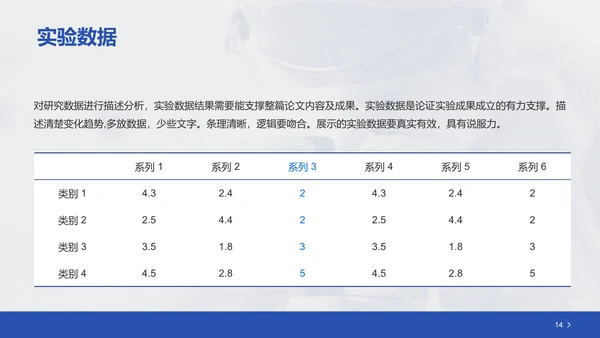蓝色商务生物医疗论文答辩PPT