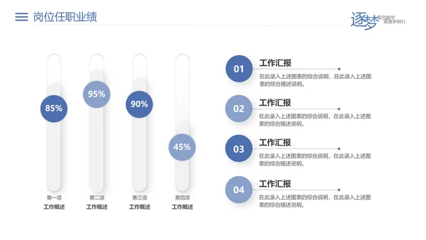 员工晋升聘竞聘报告PPT模板
