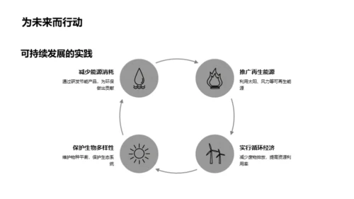 地球家园探秘