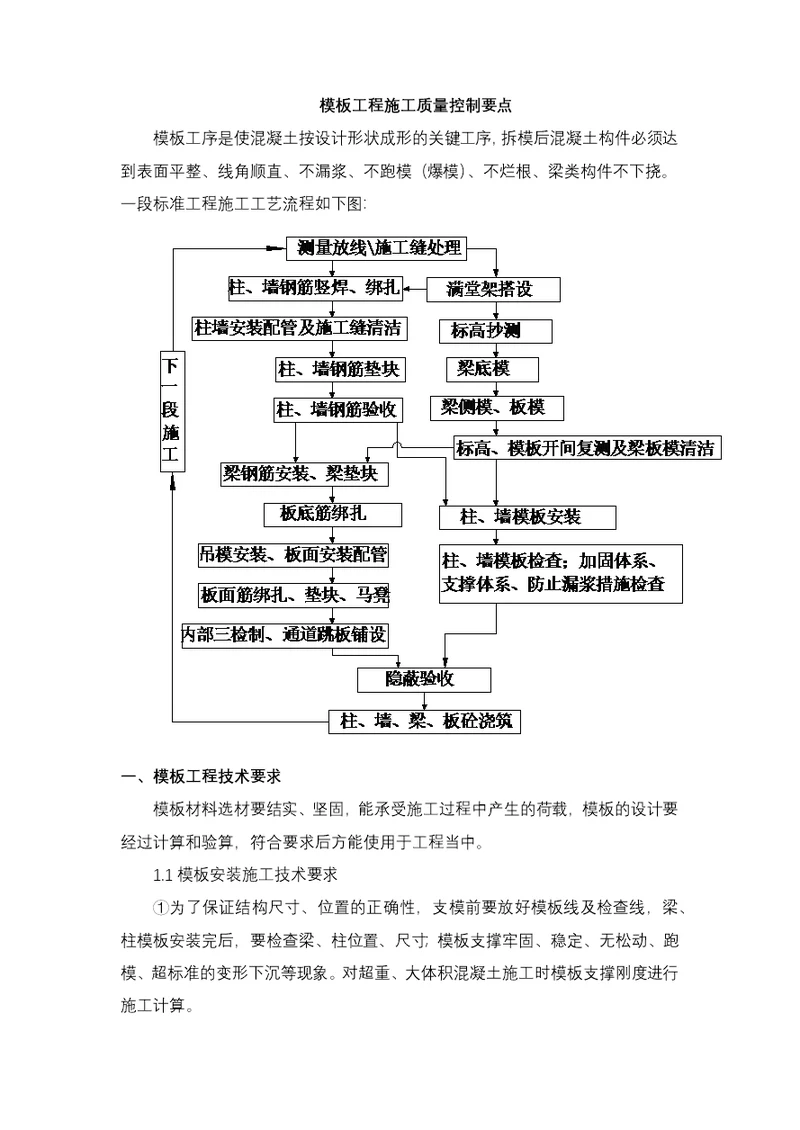 模板施工要点