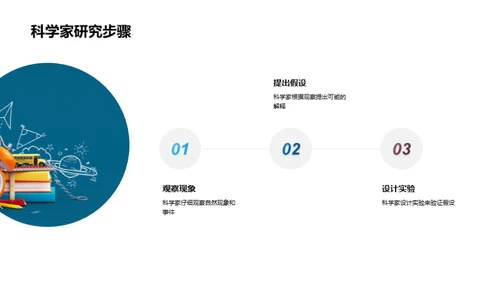 科学奥秘：揭秘与探索