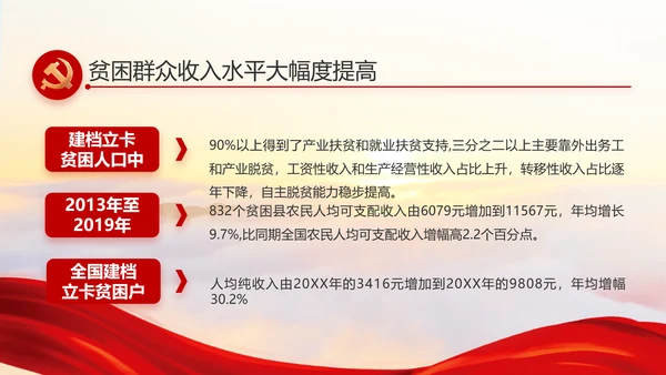 党建党支部年终工作总结汇报PPT党课