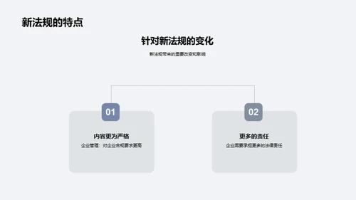 新法规解读与应对