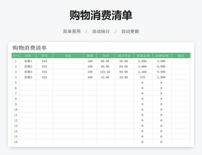 购物消费清单