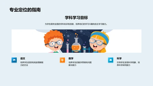 二年级学习指导报告PPT模板