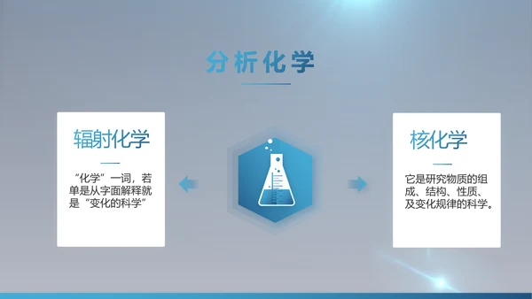 化学实验室医疗科技教学动态PPT