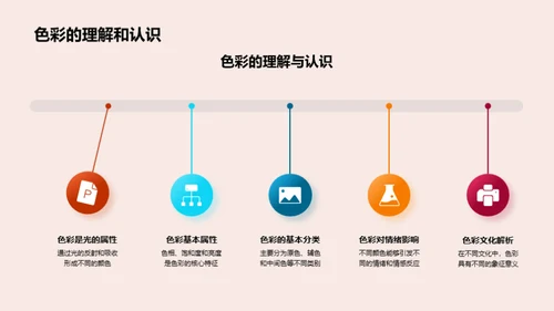 色彩学的理论与实践