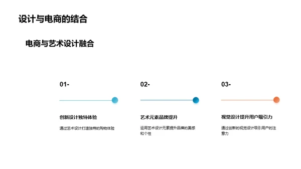 艺术设计电商新解