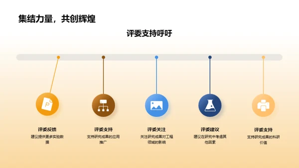 工程研究的全方位解析