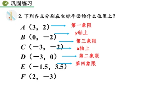 9.1.1  平面直角坐标系的概念