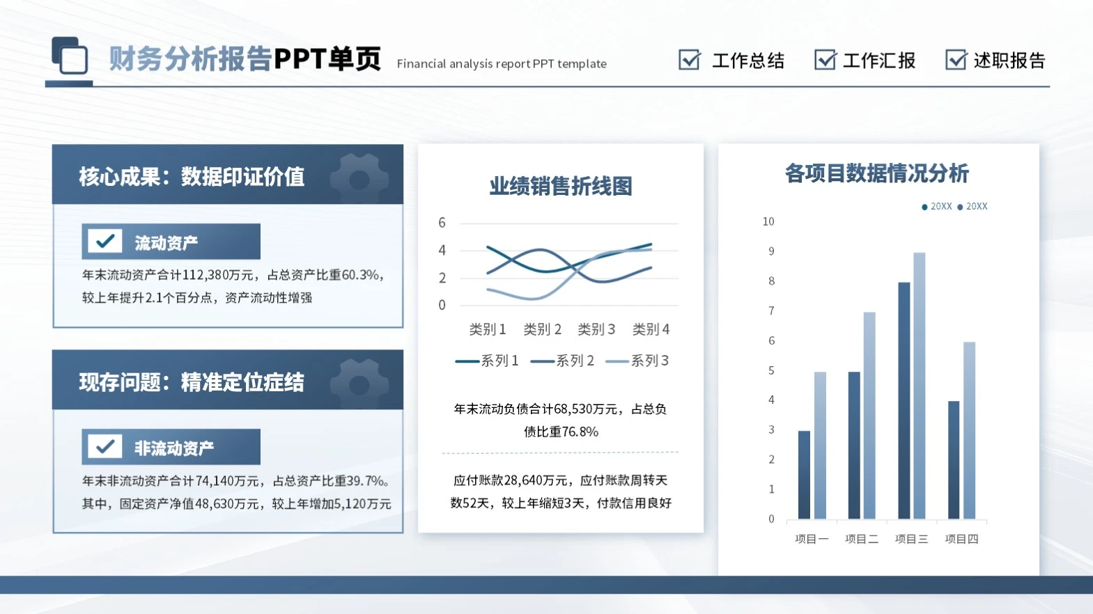 蓝色商务财务分析报告PPT单页