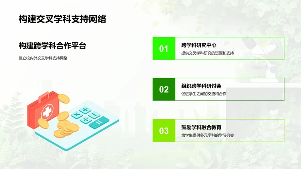 交叉学科研究探讨PPT模板