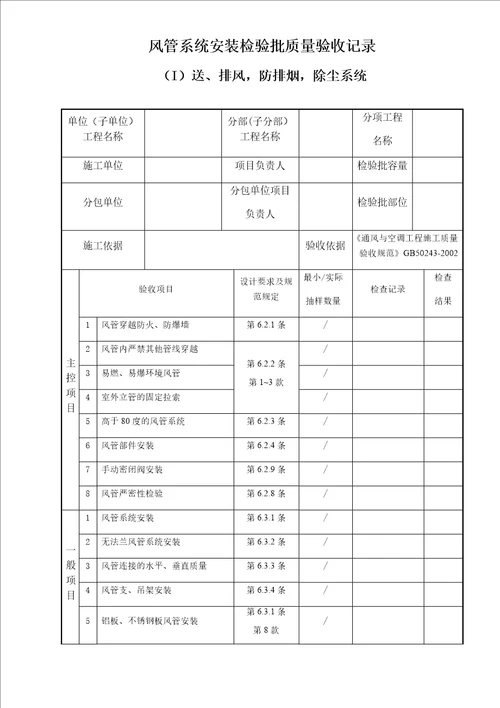 鲁TK061风管系统安装检验批质量验收记录I送、排风、防排烟、除尘系统