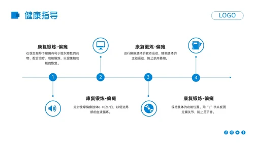 蓝色简约高血压脑出血护理查房PPT模板宣传PPT动态PPT