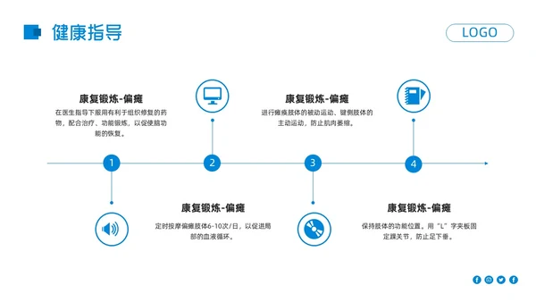 蓝色简约高血压脑出血护理查房PPT模板宣传PPT动态PPT