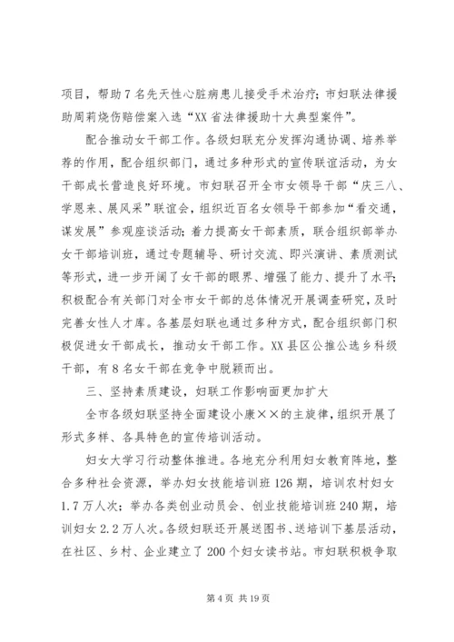 在市妇联会议上的工作报告 (4).docx