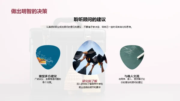 升学还是就业