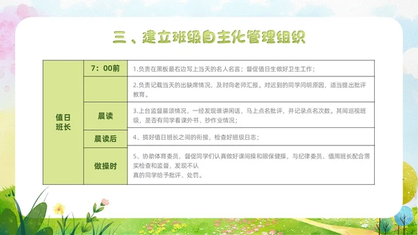 小清新水彩风自主管理，追求卓越班级自主教育管理教师培训ppt