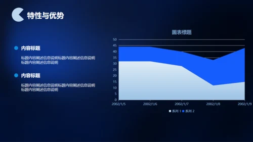 区块链环球数字金融中心通用PPT模板