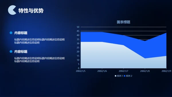 区块链环球数字金融中心通用PPT模板