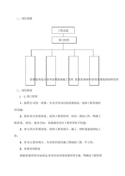 景观装饰岗位职责