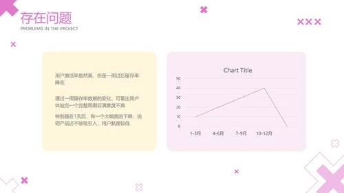 简约风粉色工作汇报PPT套装