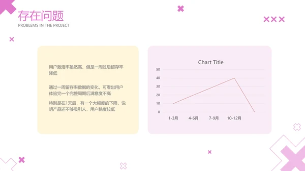 简约风粉色工作汇报PPT套装