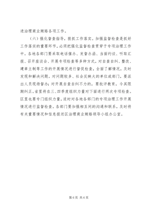 区治理商业贿赂汇报交流会上的讲话.docx