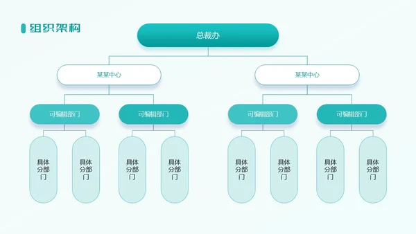 科技感绿色科技风渐变简约高端科技公司介绍