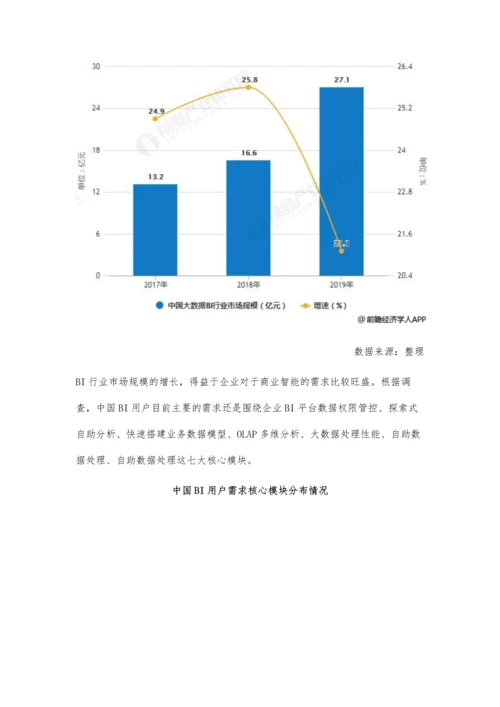 中国商业智能行业市场现状及发展前景分析-应用层面不断扩散带来新市场需求.docx