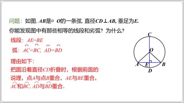 24.1.2 垂直于弦的直径【人教九上数学精简课堂课件】(共22张PPT)