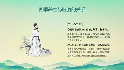 绿色国潮古风人物中医四级养生ppt
