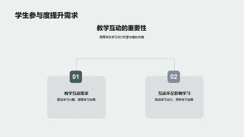 教改之路