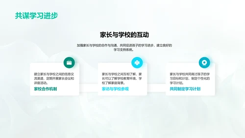 学习效果提升策略PPT模板