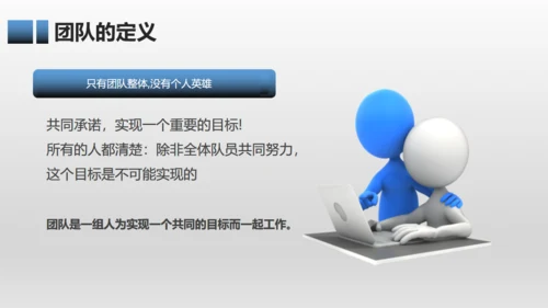 有效团队管理培训通用PPT模板