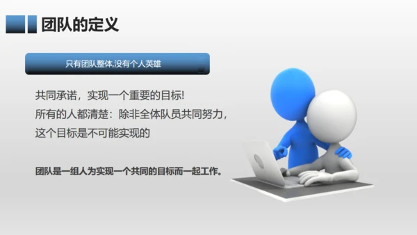 有效团队管理培训通用PPT模板